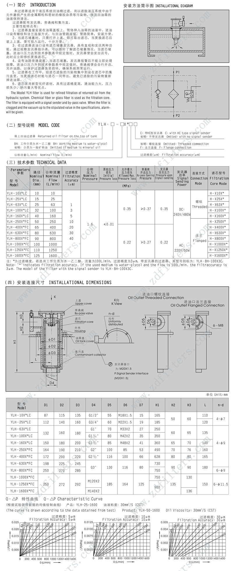 YLH回油過(guò)濾器描述-水印