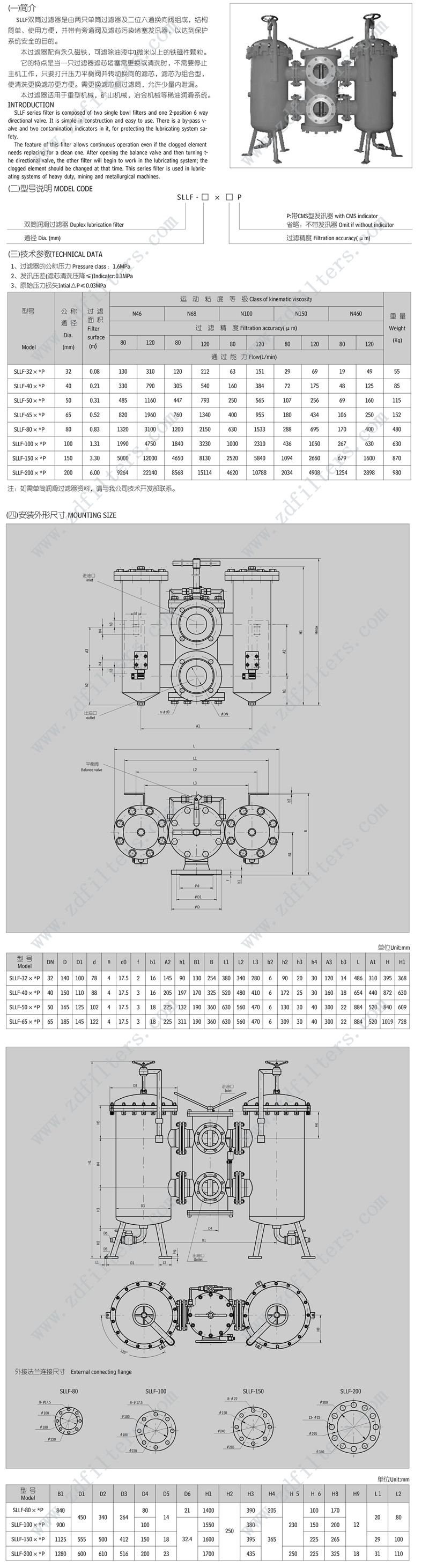 SLLF雙筒過(guò)濾器描述-水印