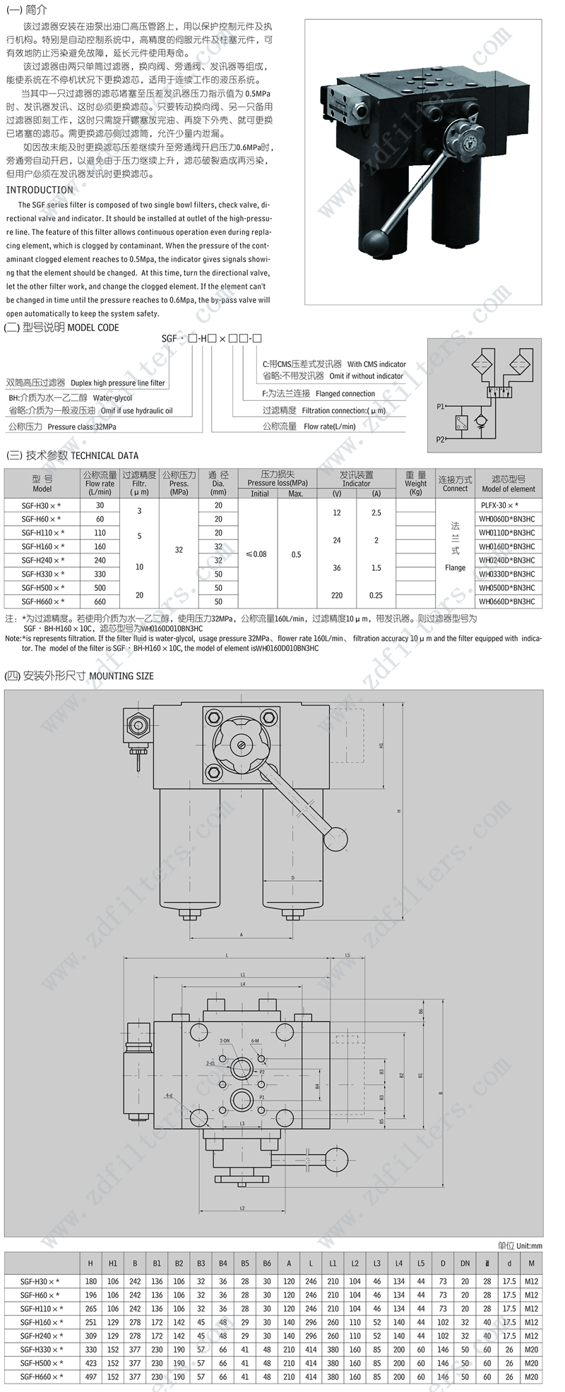 SGF高壓過濾器描述-水印