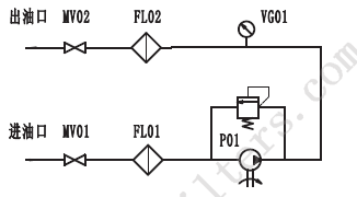 LYC-A系列便移式濾油機(jī)系統(tǒng)原理圖