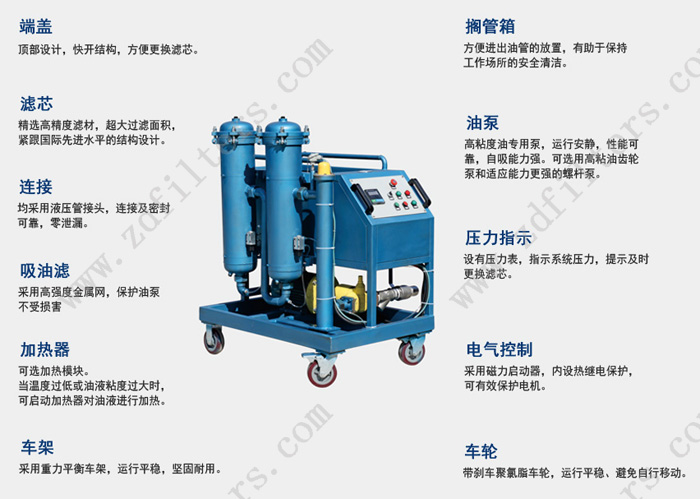 GLYC 高粘度油濾油機結構特征